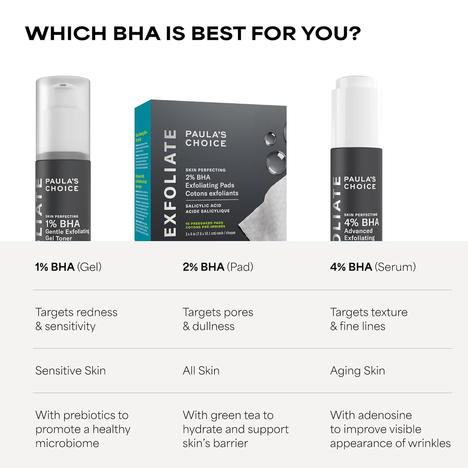 Paula's Choice SKIN PERFECTING 2% BHA Pads - Mindful Evening Skincare for Wrinkles and Fine Lines