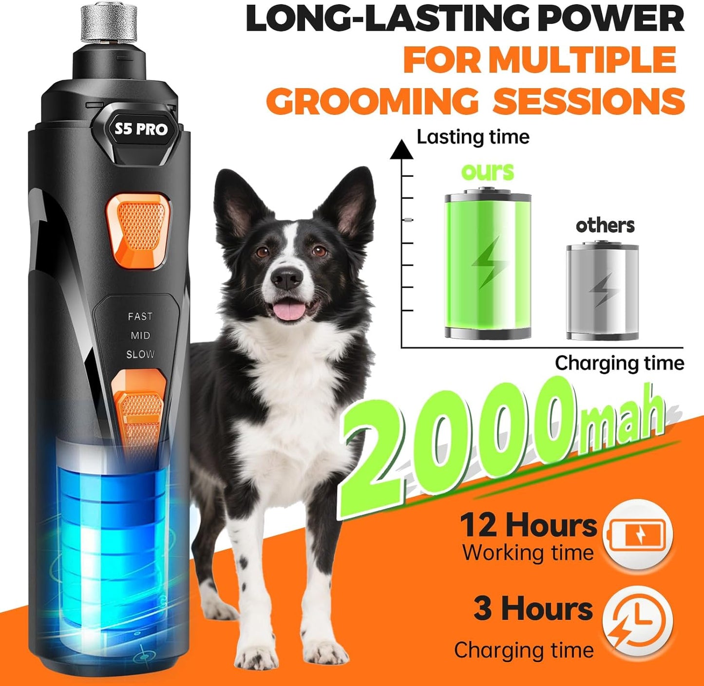 PawGuard Whisper-Quiet Nail Grinder – LED Light Dog & Cat Groomer for Senior Pets