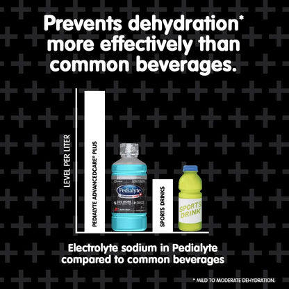 Pedialyte AdvancedCare Plus Electrolyte Powder – TSA-Friendly Hydration Packets for Hiking Trail and Road Trip