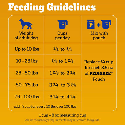 Pedigree Adult Complete Nutrition Dog Food – Daily Wellness Kibble for Grilled Steak & Vegetable Flavor, 18 lb. Bag
