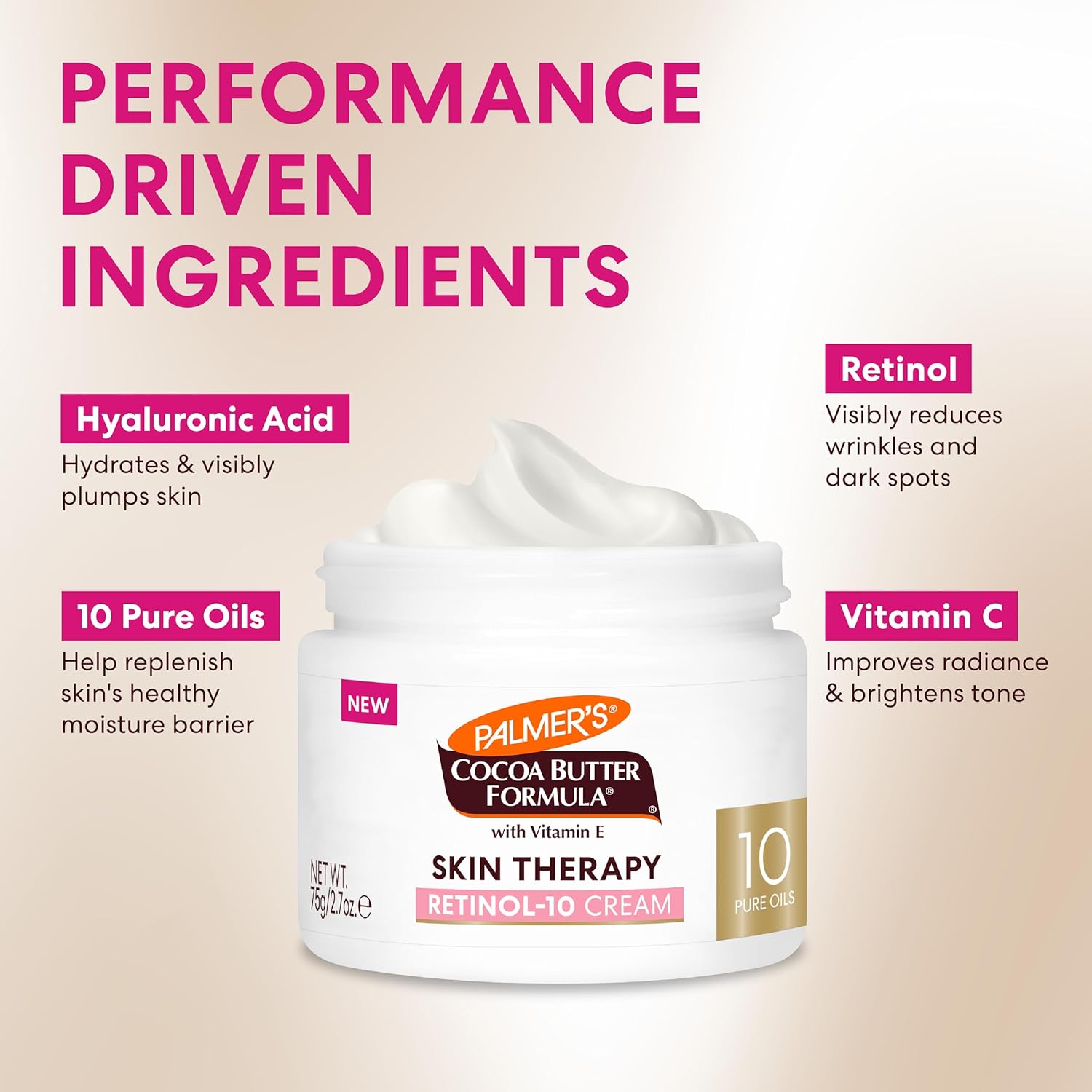 peptide and squalane blend for firmness and barrier repair