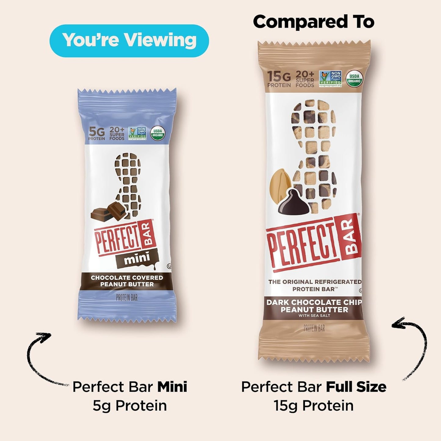 Perfect Bar Mini Chocolate Covered Peanut Butter Bar – Whole Food Protein Snack for Wind-Down Kitchen Counter Rituals, 1.05 oz Each