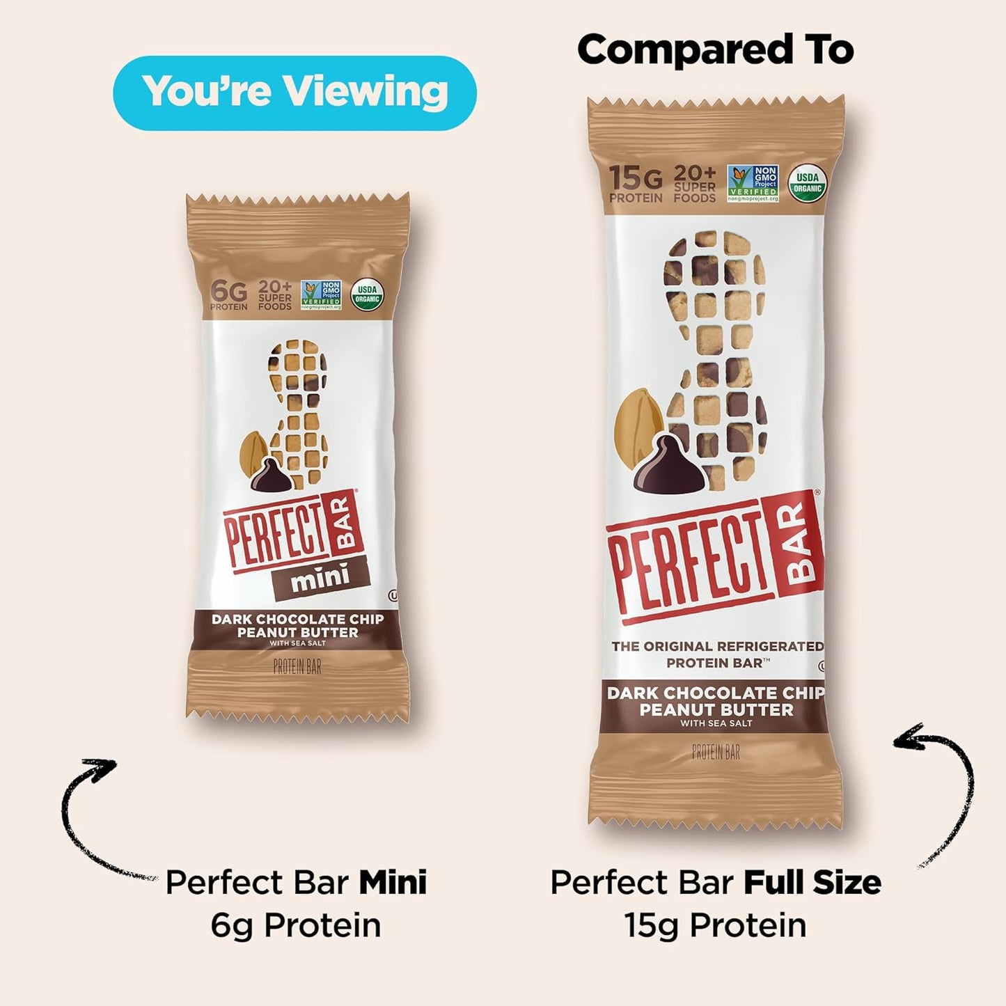 Perfect Bar Mini Protein Bar – Refrigerated Whole-Food Snack for Bath-Time Meditation Breaks, 6g Plant Protein Per Mini Bar