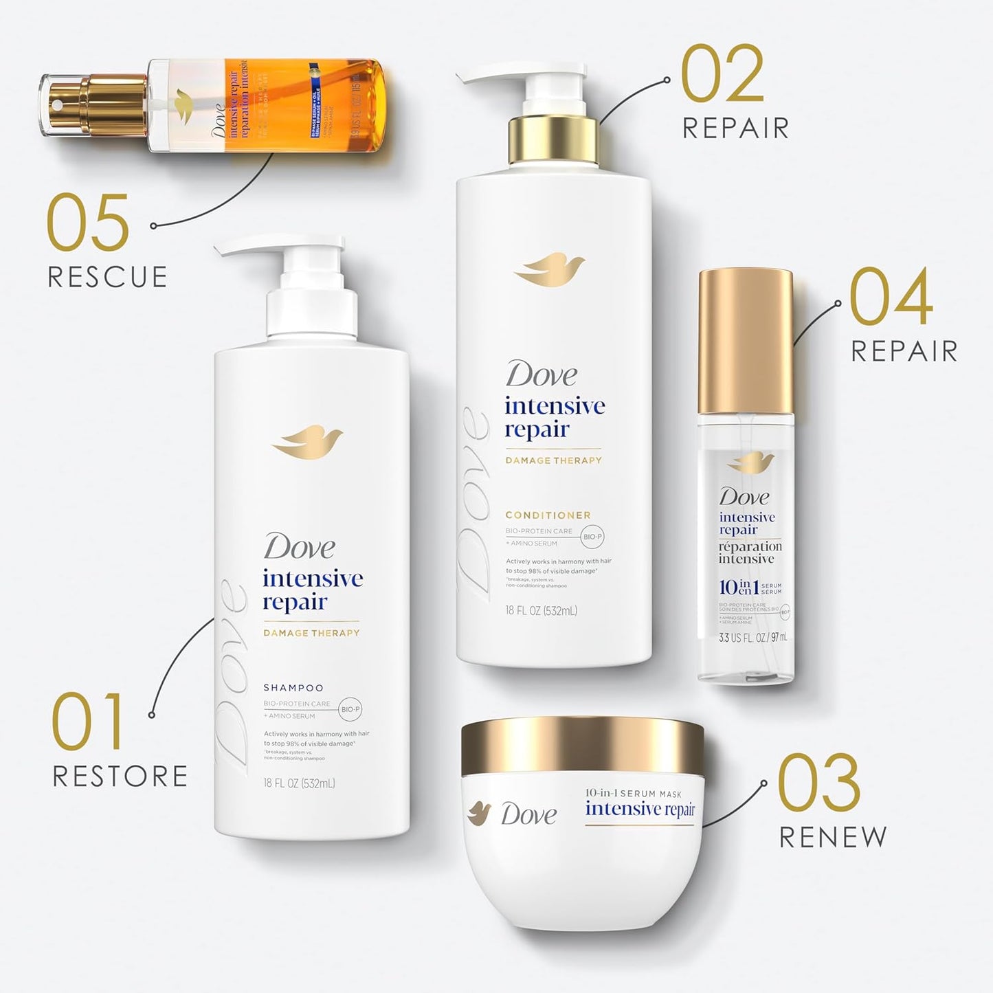 peta-approved vegan formula, globally not tested on animals