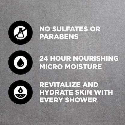 peta-certified cruelty-free formulation