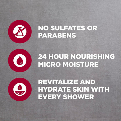 plant-based moisturizers with glycerin active ingredient, paraben-free