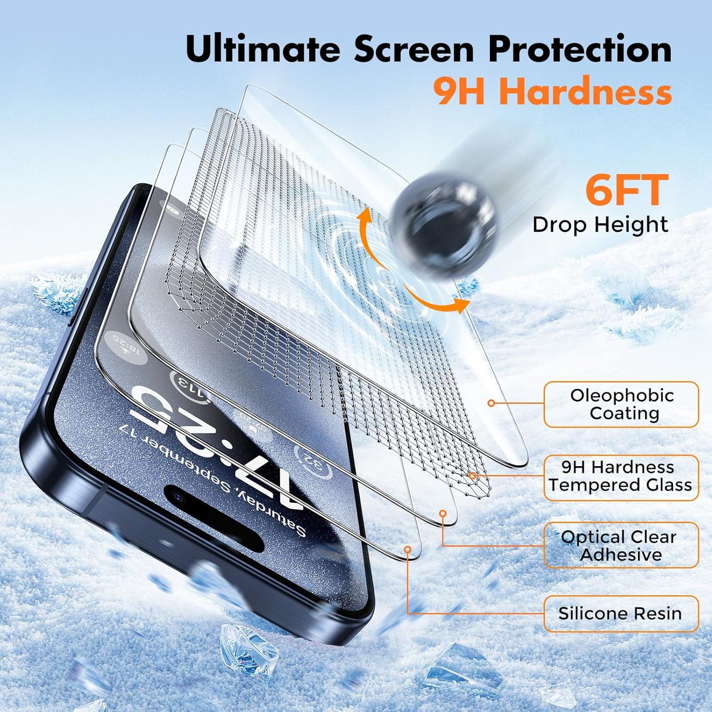 plasma oleophobic anti-fingerprint coating