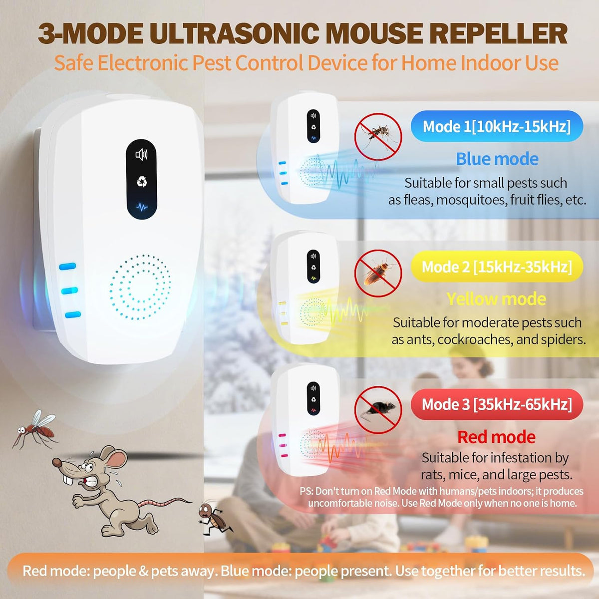 plug-in electric design with no batteries required and 3-5w power consumption