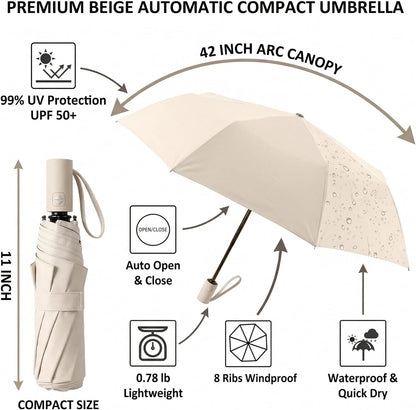 polyester canopy with uv coating and metal shaft with pu handle