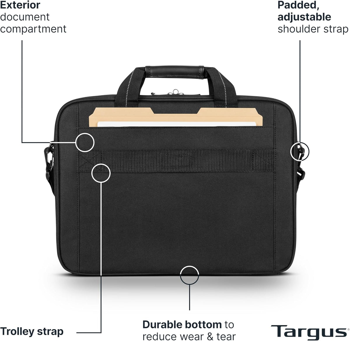 polyester exterior with polyurethane-coated bottom and contoured metal zipper pulls