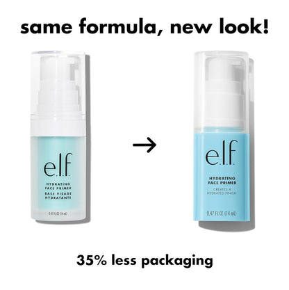 pore- and fine-line-filling smoothing action for a flawless canvas