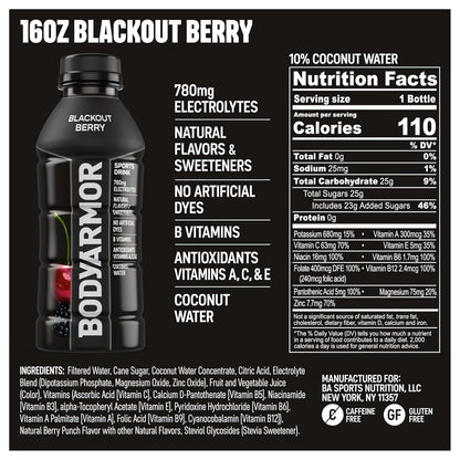 potassium, magnesium, and zinc electrolyte blend