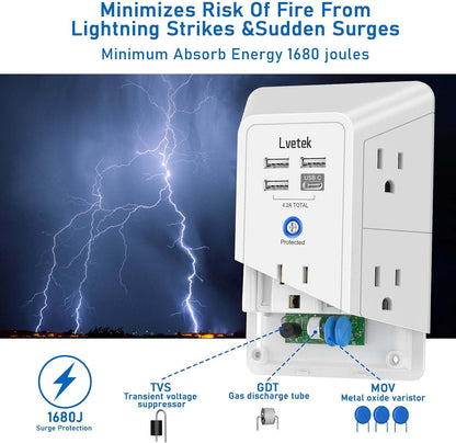 PowerNest Compact Wall Charger – Streamlined Power Solution for Dorm Rooms and Small Apartments