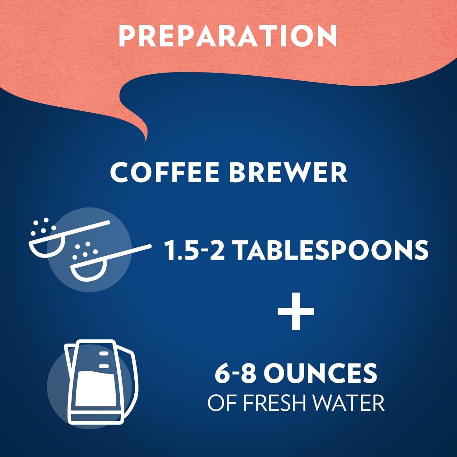 pre-ground texture optimized for drip coffee brewers