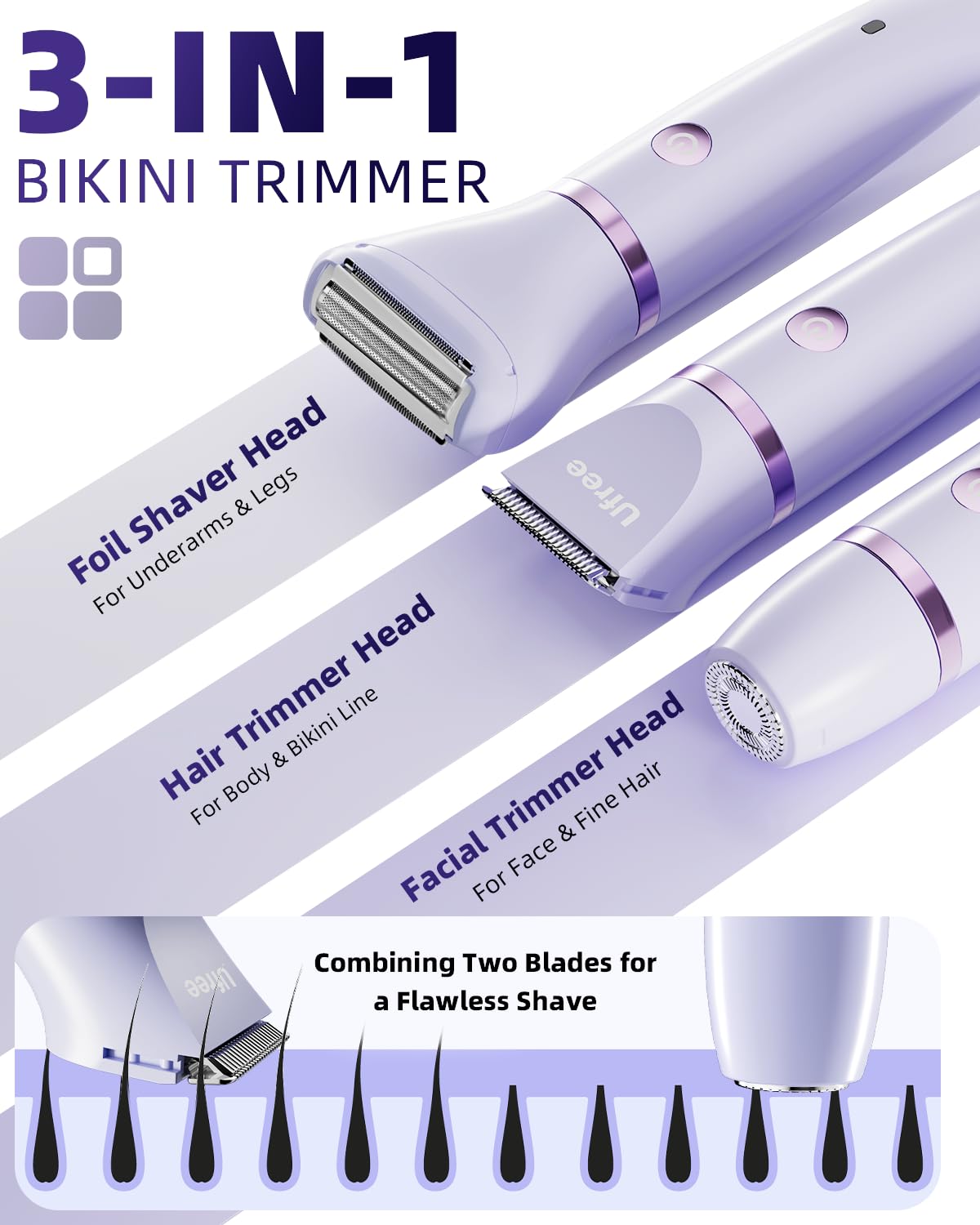 precision ceramic blades designed to prevent pulling and skin irritation