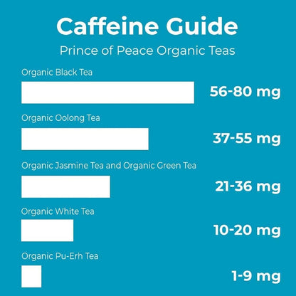 Prince of Peace Organic Oolong Tea, 100 Tea Bags – Uncluttered Daily Brew for Intentional Kitchens, Simple Steeping Ritual