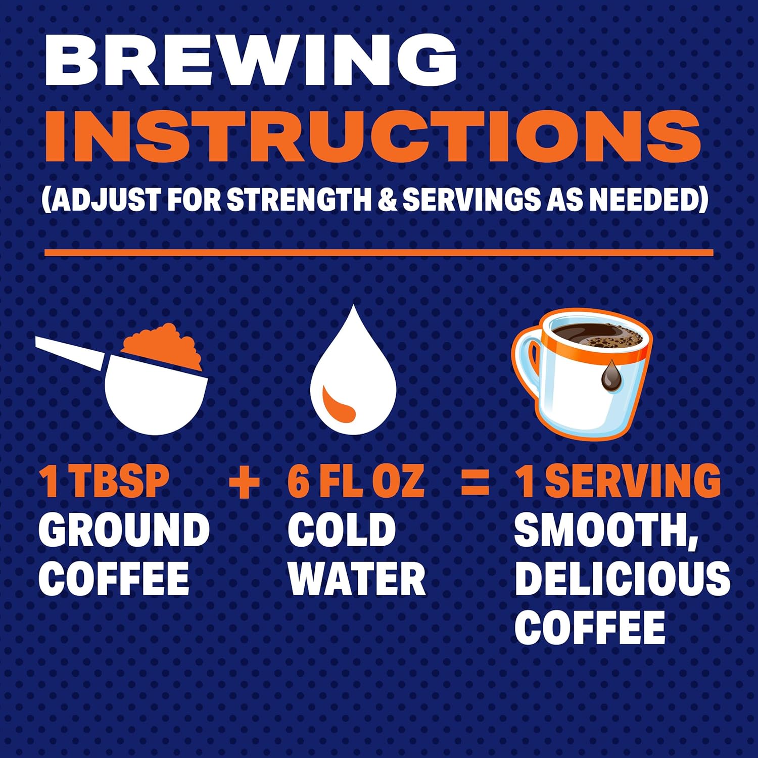 product line spans 11+ roast profiles (original, master blend, colombian, french, dark, dark silk, gourmet, house blend, smooth bold, intense bold, morning boost, breakfast blend, unflavored)