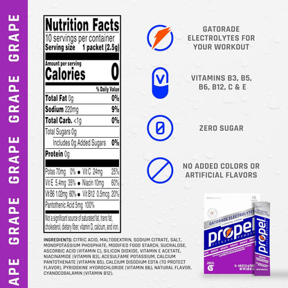 Propel Powder Packets – Grape Sugar-Free Water Flavoring for Office Desk