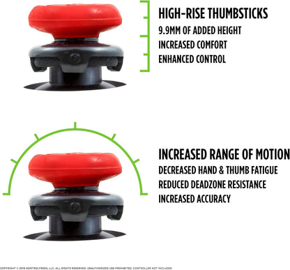 proprietary non-slip rubber compound
