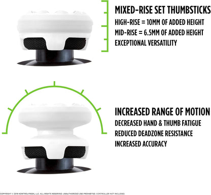 proprietary non-slip rubber compound for enhanced grip