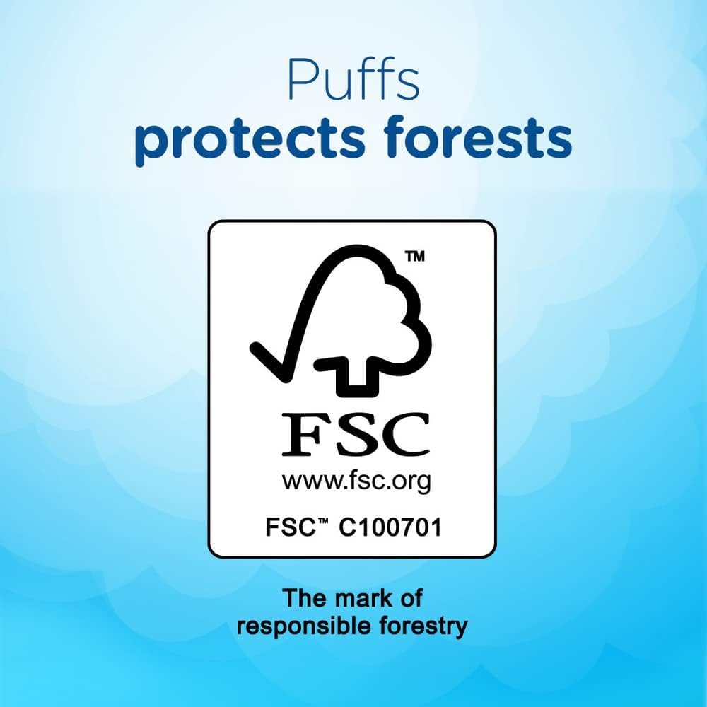 Puffs Plus Lotion Facial Tissues for Playroom and Family Living Room, Allergy and Runny Nose Relief