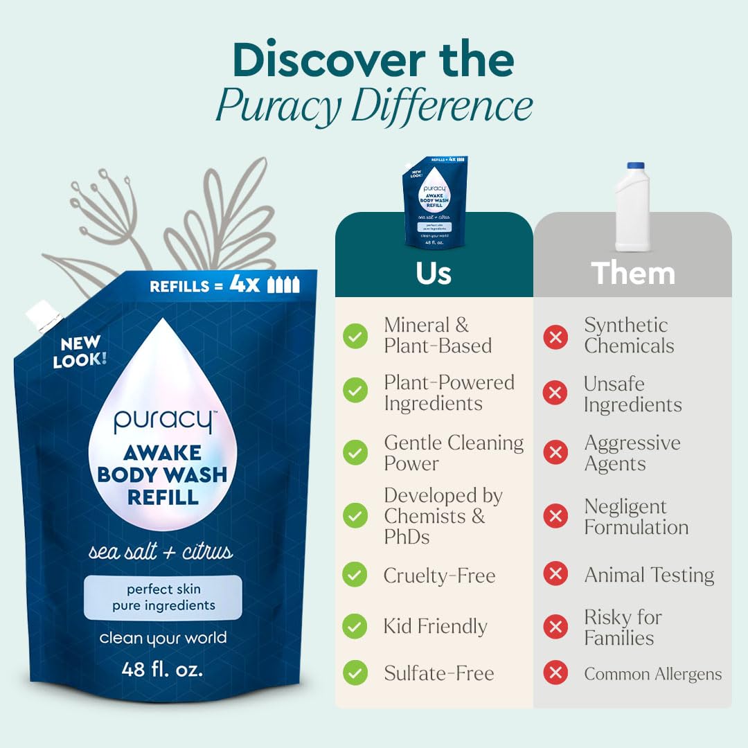 Puracy Plant-Based Body Wash – Gentle Kids Bath Time Cleanser for Sensitive Skin, Coconut & Vanilla 48 Oz