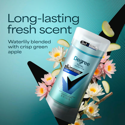 pure clean fresh and airy scent profile