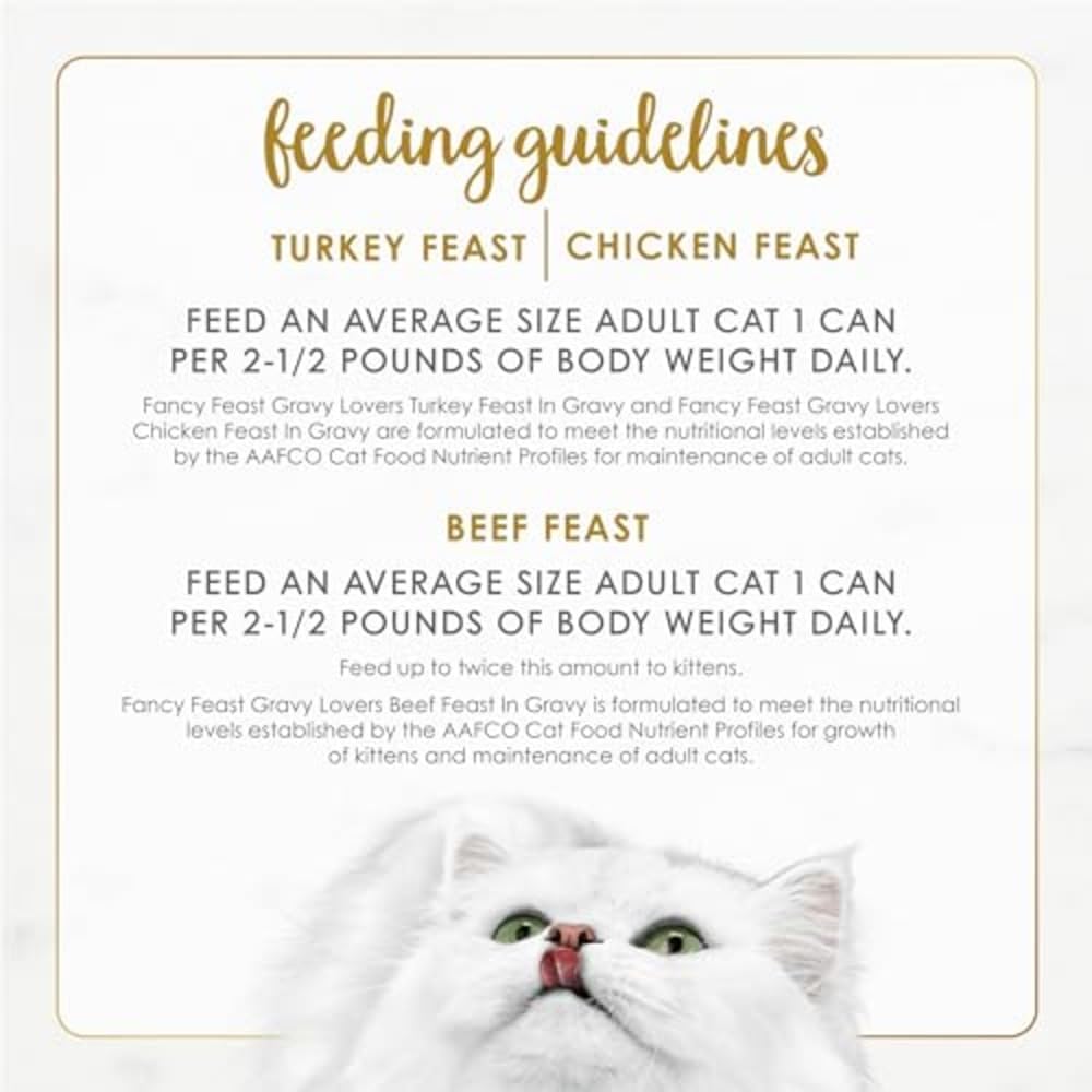 Purina Fancy Feast Gravy Lovers Cat Food Variety Pack – Thoughtful Gift for Foster Cat Parents Stocking Up on Wet Food