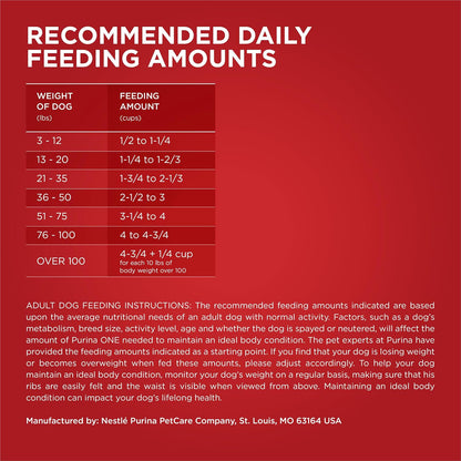 Purina ONE Lamb and Rice Formula - Sensitive Stomach Daily Nutrition for Adult Dogs, 31.1 lb. Bag