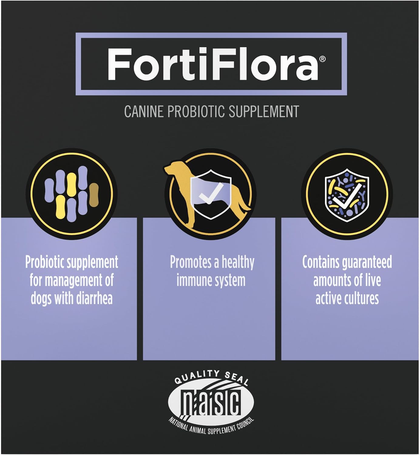 Purina Pro Plan FortiFlora Probiotic Supplement for Dogs – At-Home Digestive Care During Meal Prep and Recovery