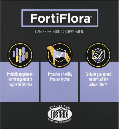 Purina Pro Plan FortiFlora Probiotic Supplement for Dogs – At-Home Digestive Care During Meal Prep and Recovery