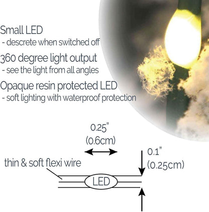 QBIS Cool Touch Battery Lights – Flameless Fairy Lights for Kids Bedroom, Nursery, and Playroom Decor