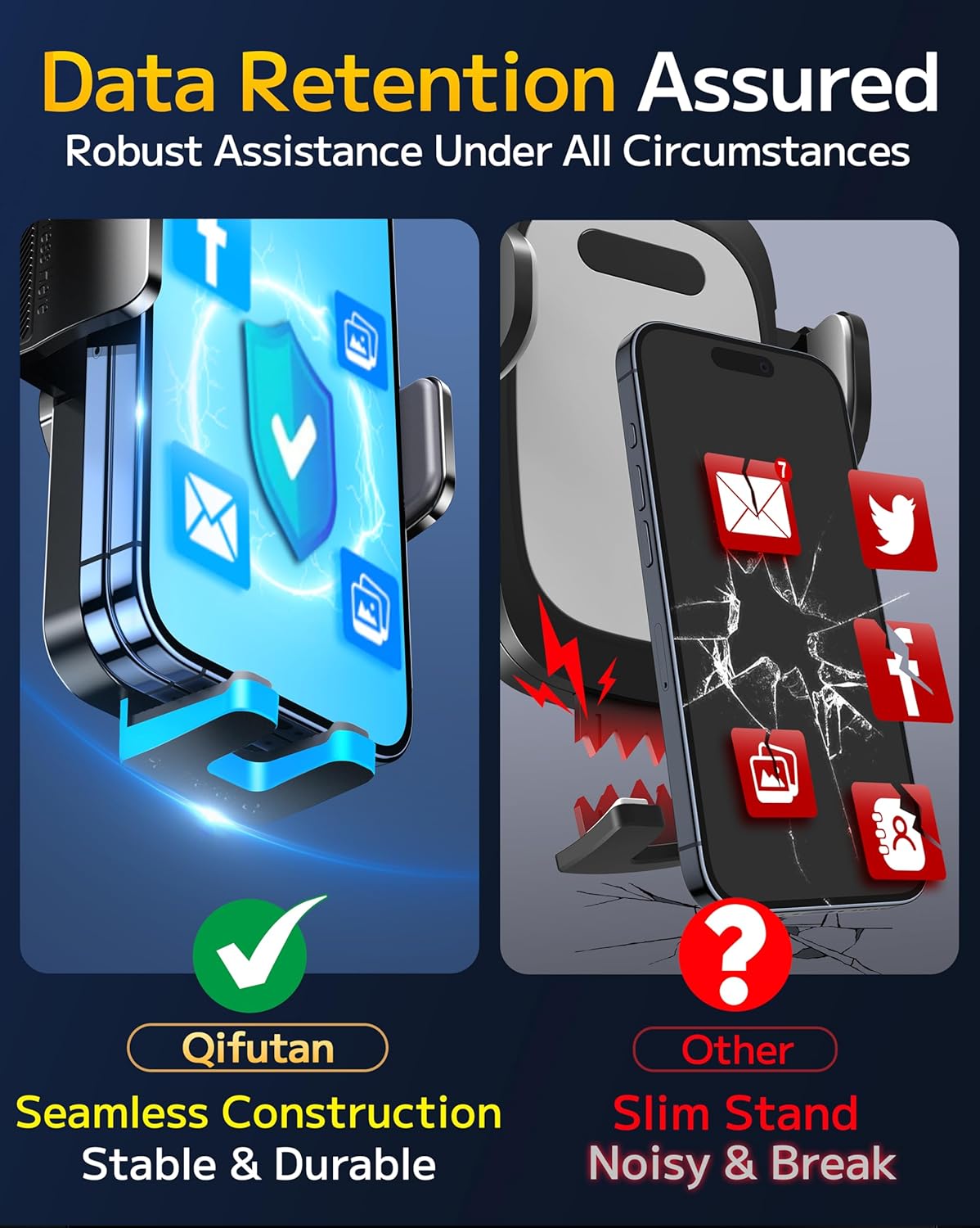 Qifutan Universal Phone Holder for Car – Thoughtful Birthday Gift for Commuters and Rideshare Drivers