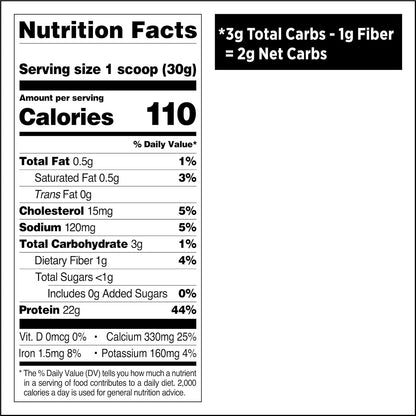Quest Nutrition Chocolate Milkshake Protein Powder – Quick Pre-Meeting Shake for Office Macro Tracking, 22g Protein, 1g Sugar