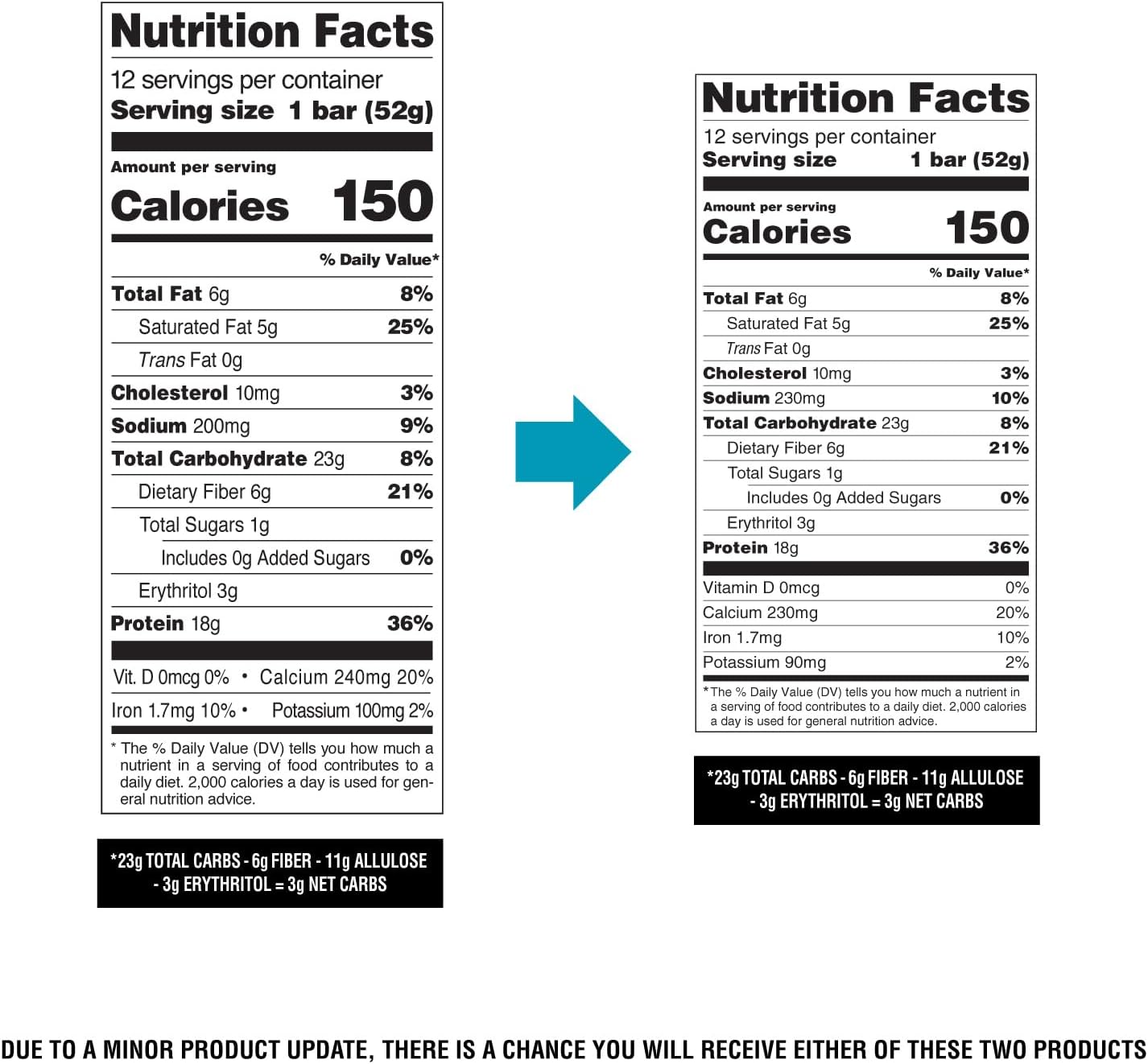 Quest Nutrition Crispy Cookies & Cream Bar – Lightweight Road Trip Staple for Long Drives and Rest Stops, Gluten Free