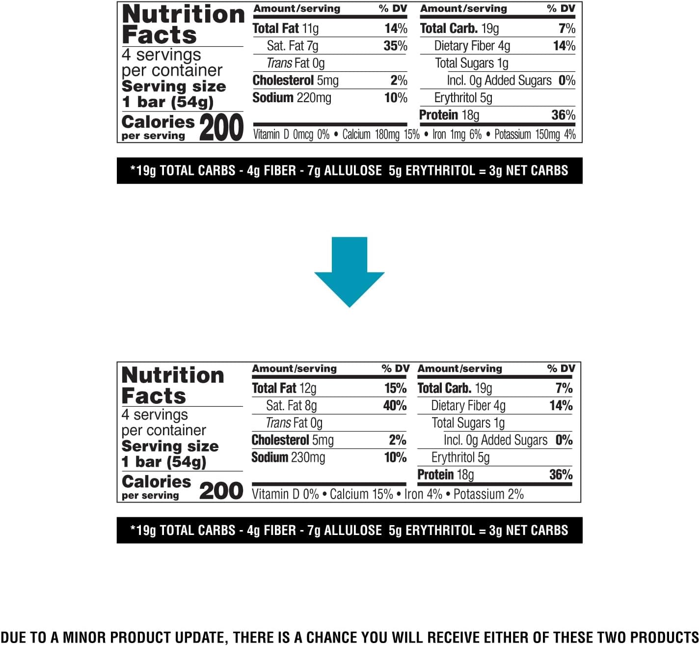 Quest Nutrition Crispy Hero Bar Cookies & Cream – Grab-and-Go Study Snack for Long Work Sessions, Keto Friendly 12 Count