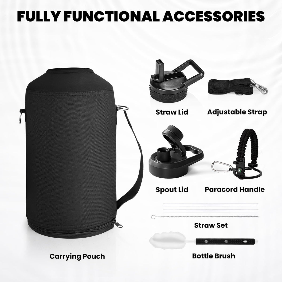 RAYMYLO Triple-Wall 128 oz Motivational Water Bottle – Stay Hydrated Through Every Workout and Recovery Day