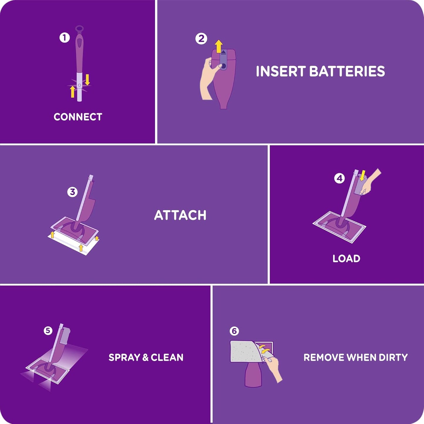 recommended for use with swiffer wetjet heavy duty mopping pads for optimal dirt absorption