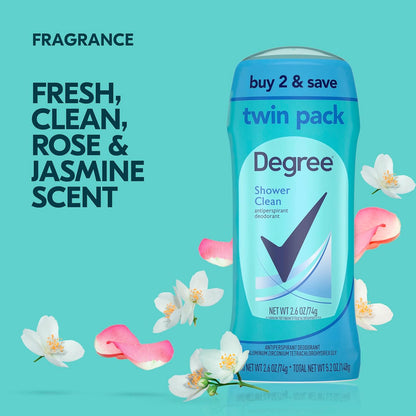 recyclable antiperspirant and dry spray packaging from degree