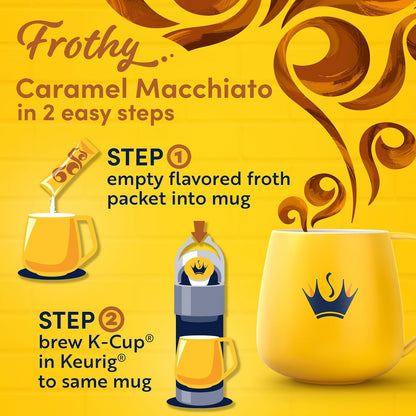 recyclable k-cup cups (peel lid, empty grounds, recycle cup) and 6-count box format