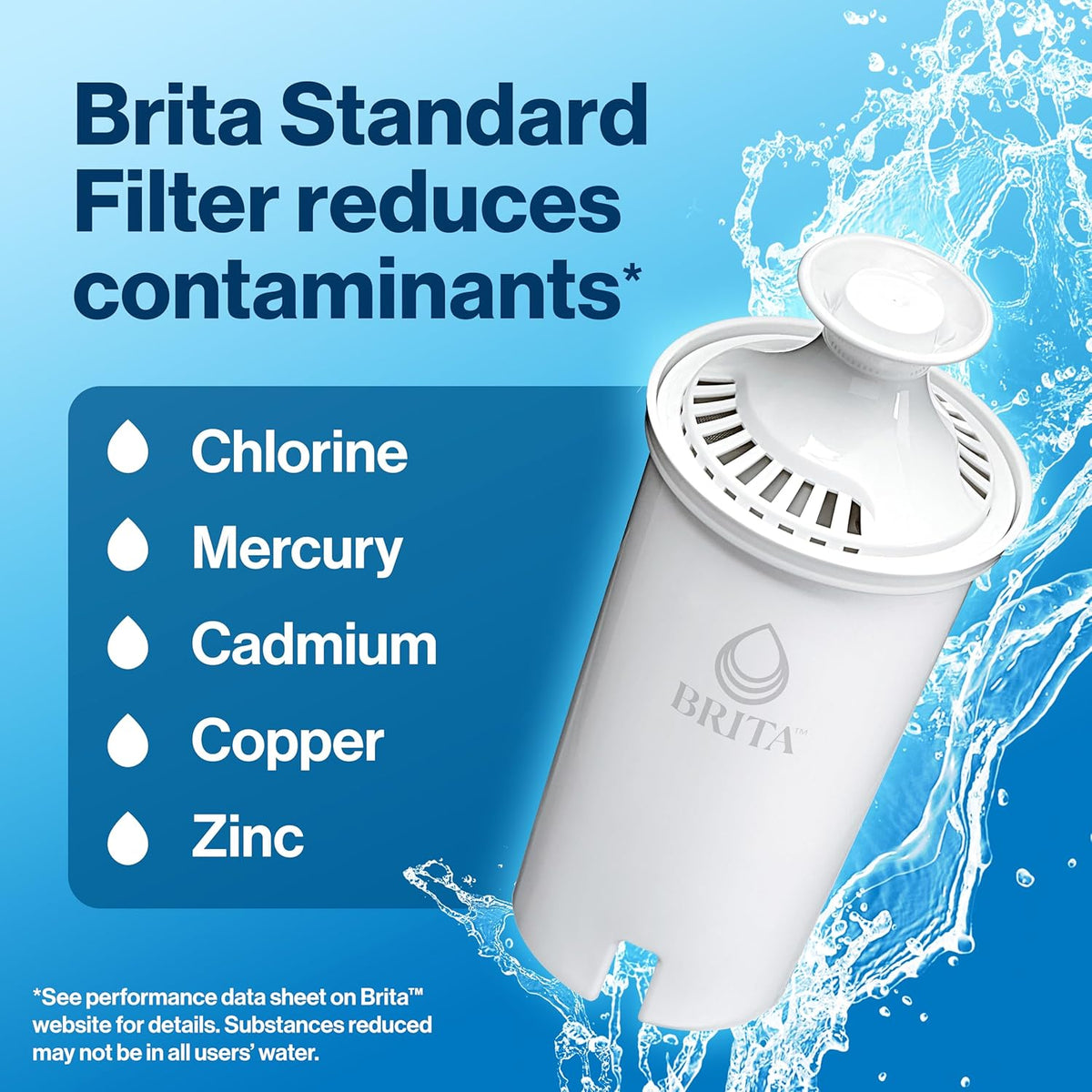 reduces chlorine taste/odor plus copper, cadmium, and mercury impurities