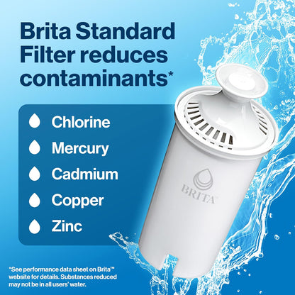 reduces chlorine taste/odor plus copper, cadmium, and mercury impurities