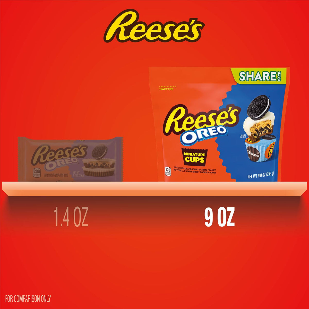 REESE'S OREO White Creme Chocolate Cups – Cozy Housewarming Gift Basket Addition, 9 oz Resealable Bag