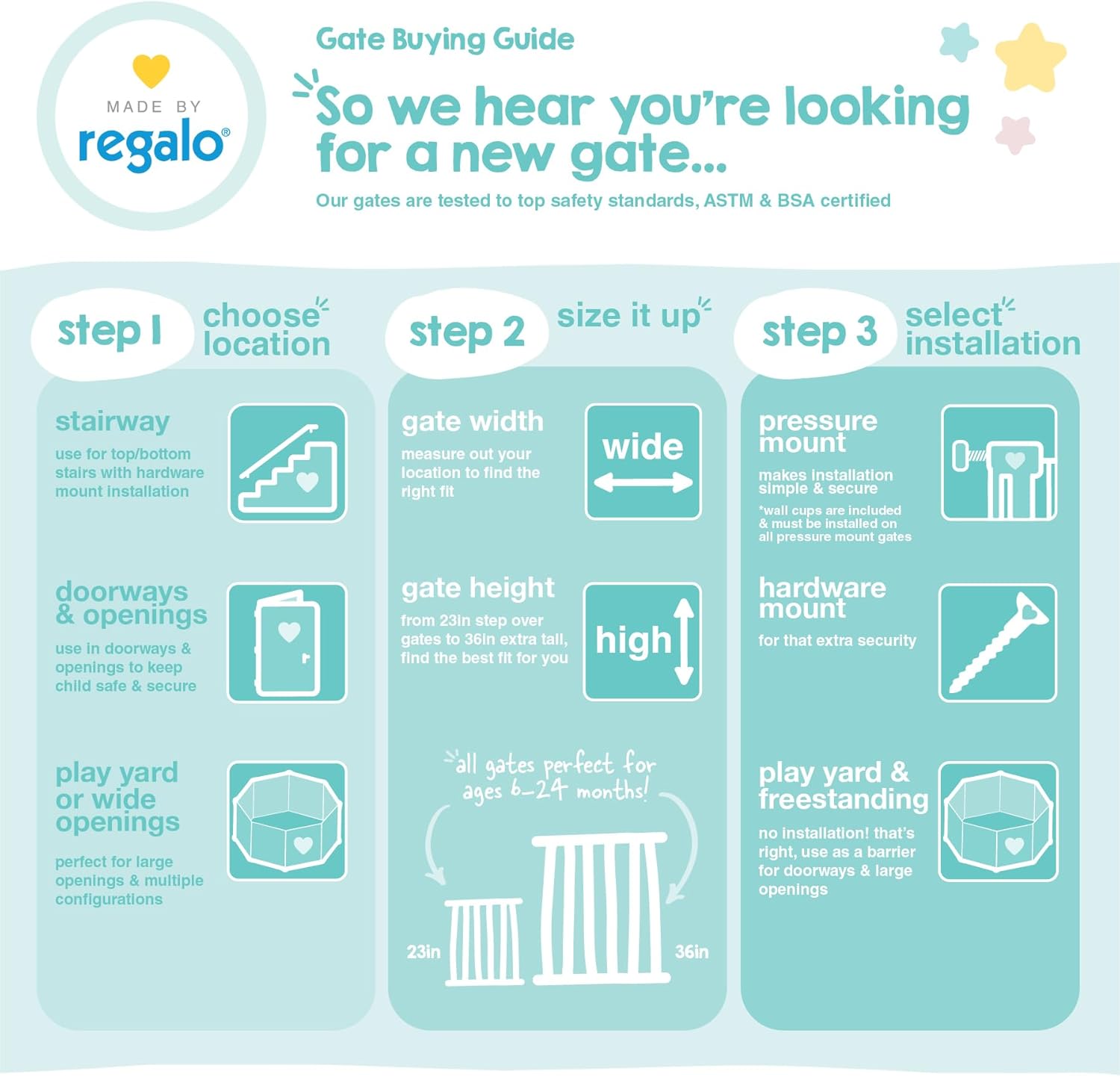 Regalo Baby Gate with Door – Pressure Mounted Stair Barrier for Babies, Toddlers and Small Dogs, Tool-Free Doorway Safety Gate