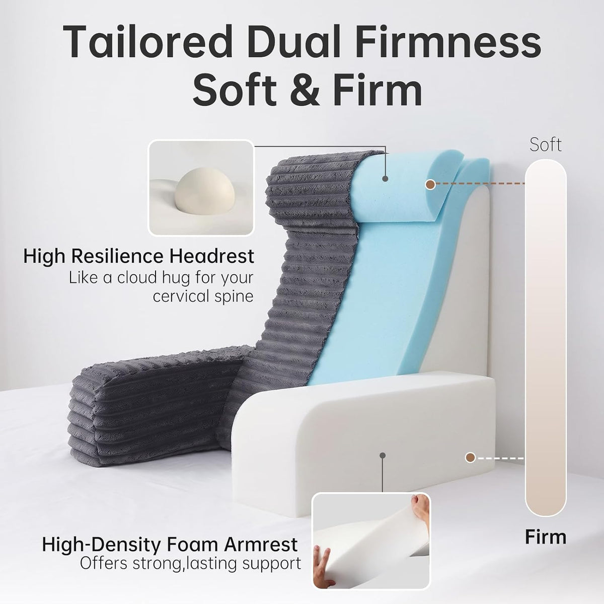 removable, machine-washable plush faux fur cover