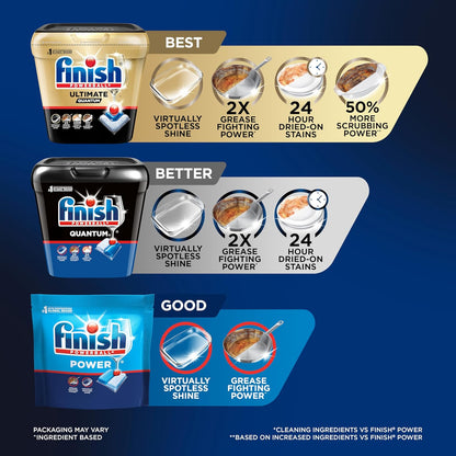 resealable moisture-resistant tub packaging
