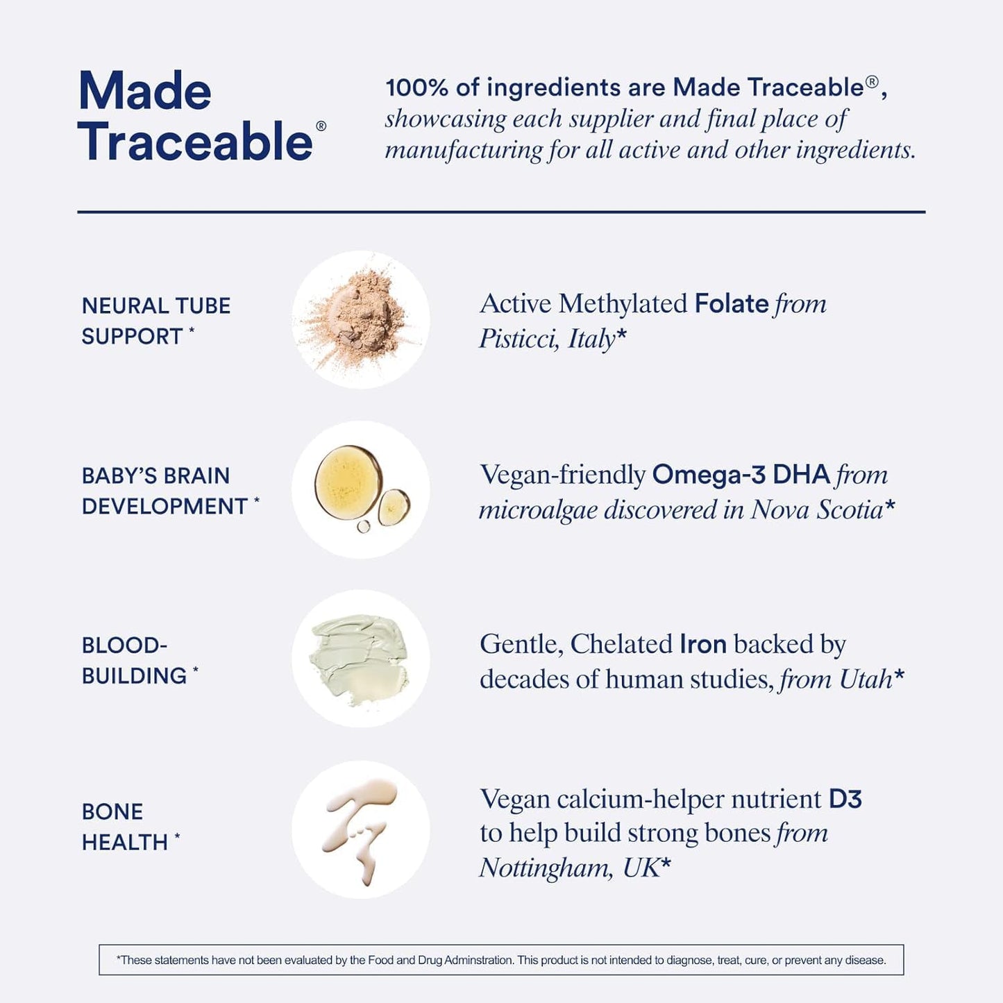 Ritual Bespoke Prenatal – Luxury Daily Capsule for Trying to Conceive, Third-Party Tested and Traceable Sourcing