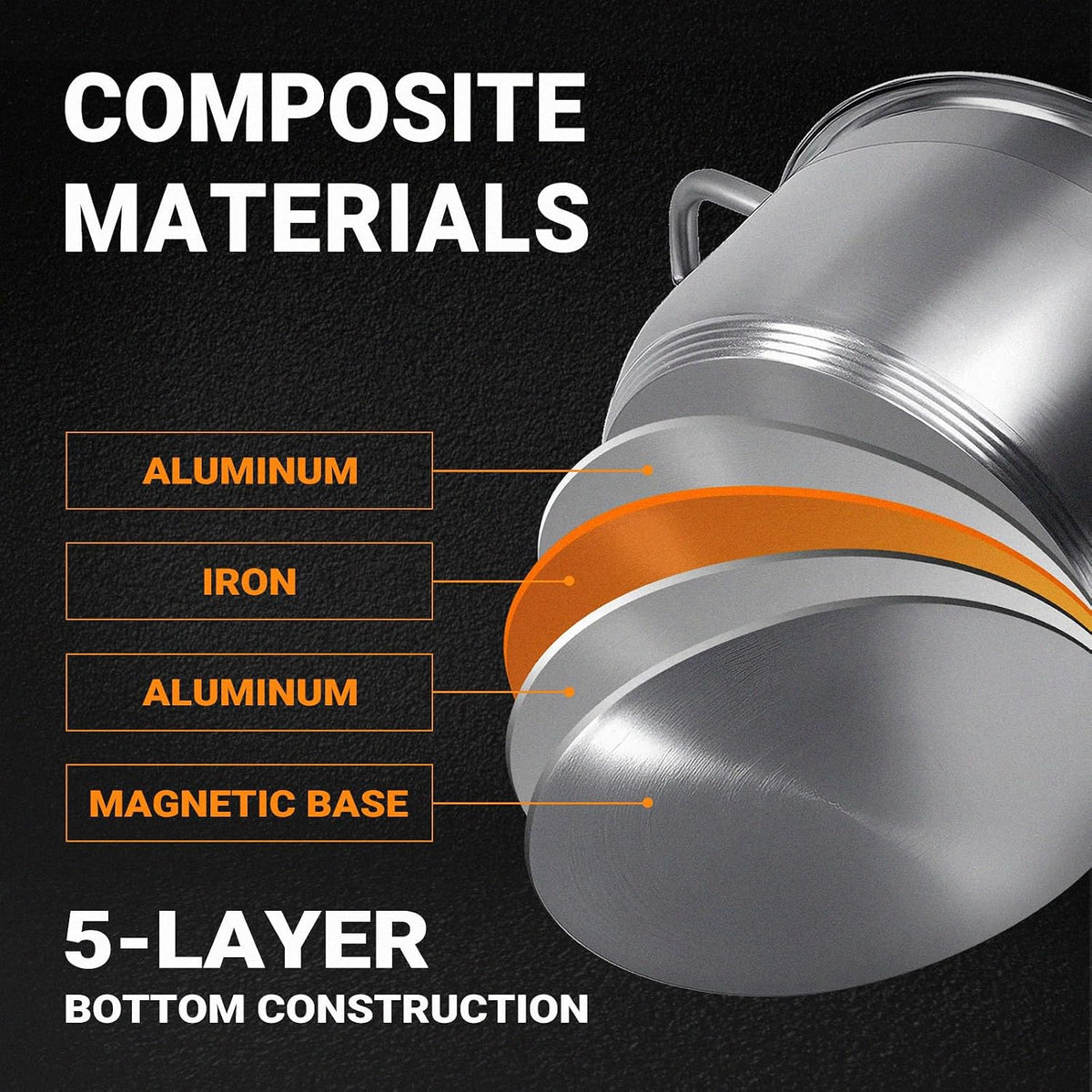 riveted ergonomic side handles for secure lifting