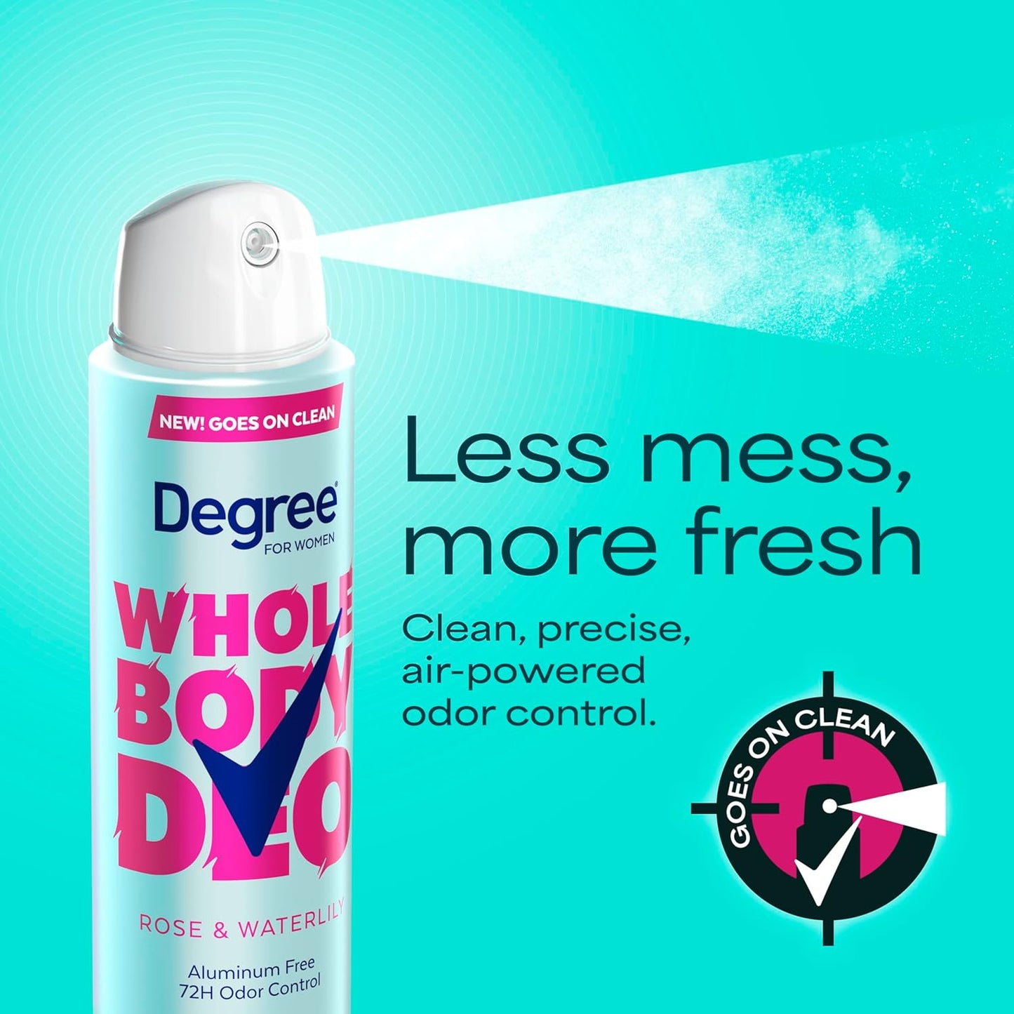 rose and waterlily scent with fresh citrus notes