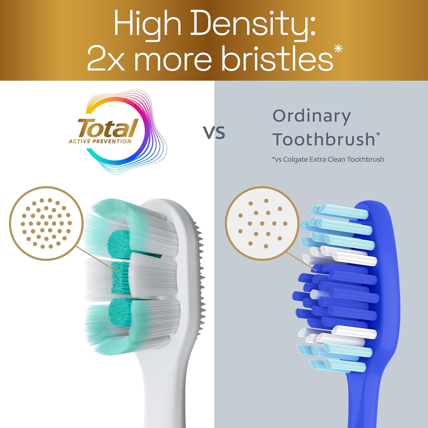 round toothbrush head shape